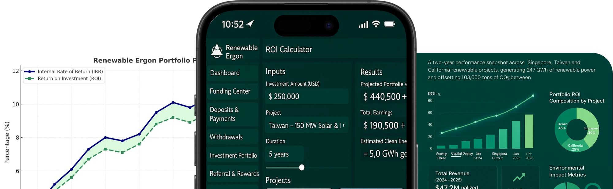 Smart Solar Dashboard